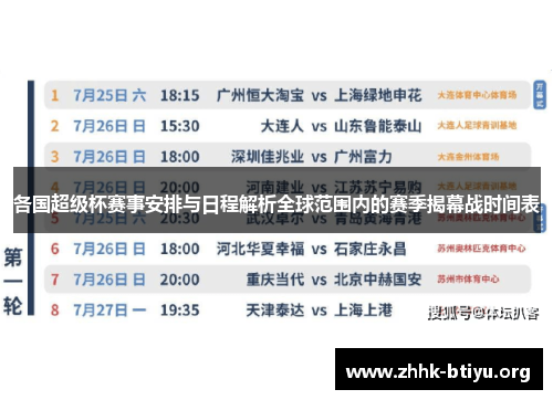 各国超级杯赛事安排与日程解析全球范围内的赛季揭幕战时间表