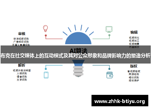 布克在社交媒体上的互动模式及其对公众形象和品牌影响力的塑造分析