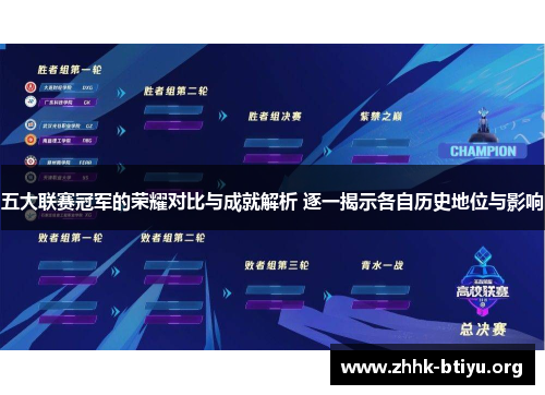 五大联赛冠军的荣耀对比与成就解析 逐一揭示各自历史地位与影响