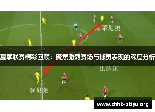 夏季联赛精彩回顾：聚焦激烈赛场与球员表现的深度分析