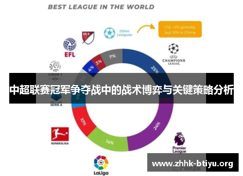 中超联赛冠军争夺战中的战术博弈与关键策略分析