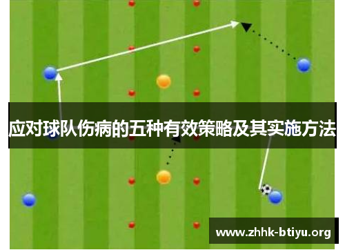 应对球队伤病的五种有效策略及其实施方法