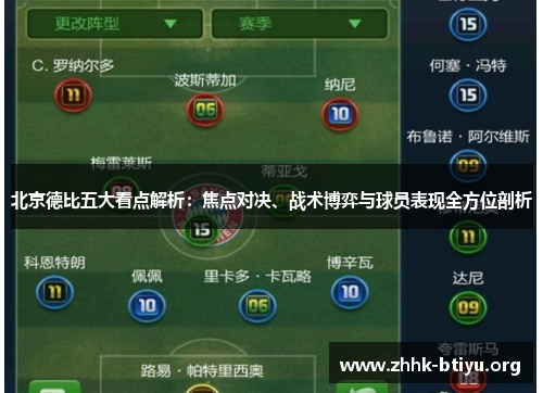 北京德比五大看点解析：焦点对决、战术博弈与球员表现全方位剖析