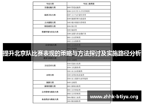 提升北京队比赛表现的策略与方法探讨及实施路径分析