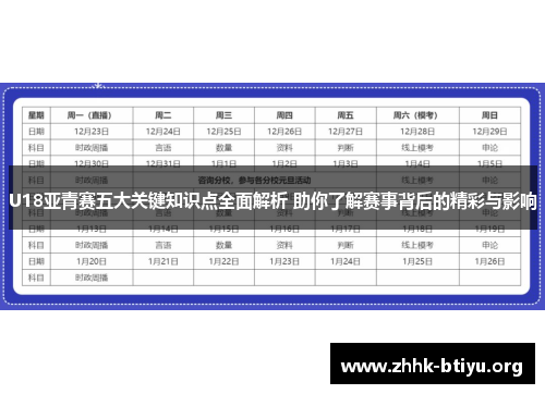 U18亚青赛五大关键知识点全面解析 助你了解赛事背后的精彩与影响