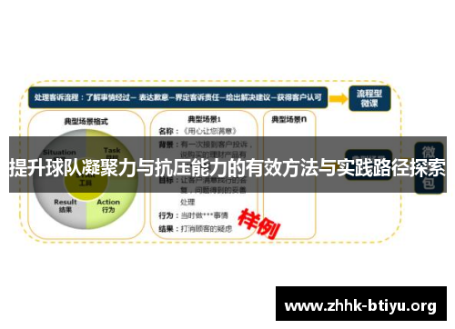 提升球队凝聚力与抗压能力的有效方法与实践路径探索