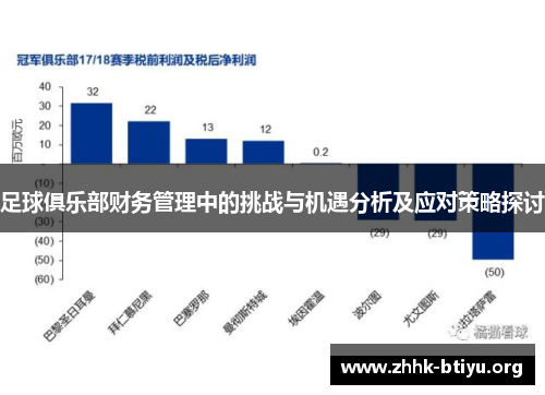 足球俱乐部财务管理中的挑战与机遇分析及应对策略探讨