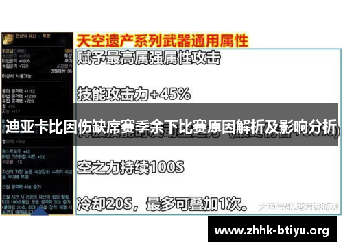 迪亚卡比因伤缺席赛季余下比赛原因解析及影响分析