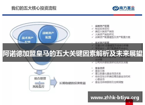 阿诺德加盟皇马的五大关键因素解析及未来展望