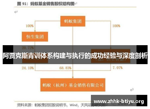 阿贾克斯青训体系构建与执行的成功经验与深度剖析