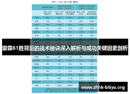 雷霆61胜背后的战术秘诀深入解析与成功关键因素剖析