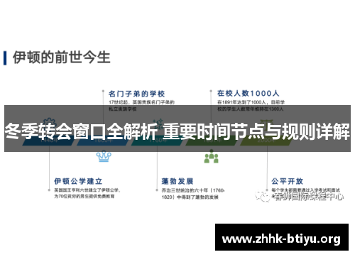 冬季转会窗口全解析 重要时间节点与规则详解