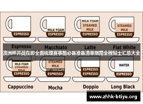 澳洲杯开战在即全面梳理赛事前必备准备清单指南全程贴士汇总大全