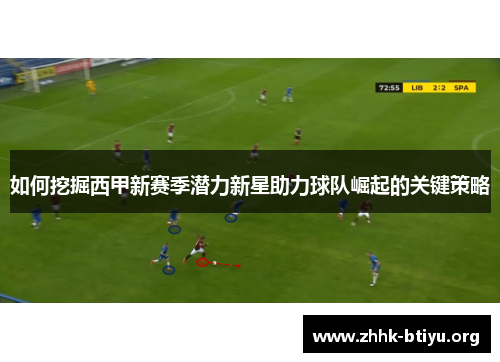 如何挖掘西甲新赛季潜力新星助力球队崛起的关键策略