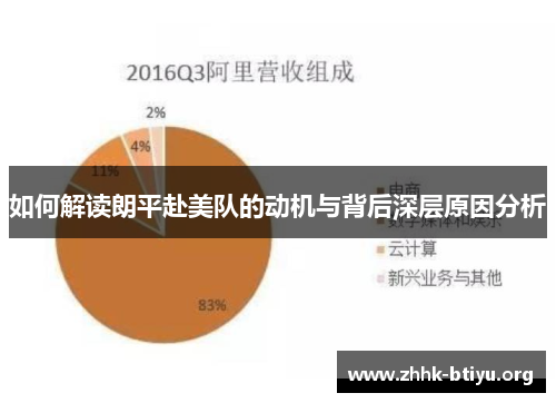 如何解读朗平赴美队的动机与背后深层原因分析