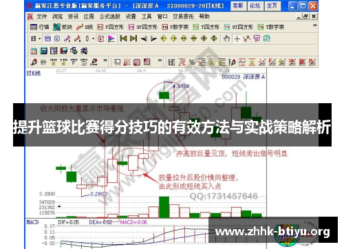 提升篮球比赛得分技巧的有效方法与实战策略解析
